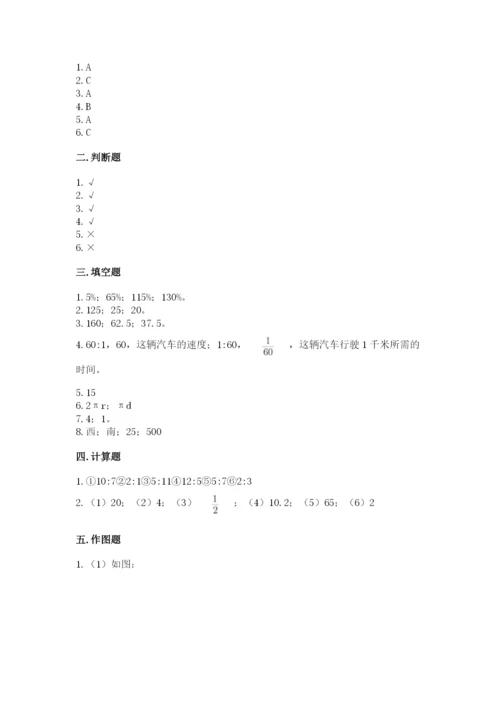 小学六年级上册数学期末测试卷精品（易错题）.docx