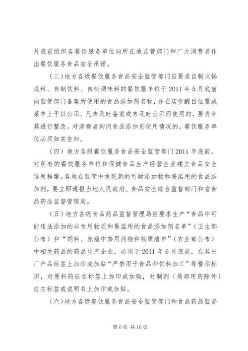 保障食品安全是我们共同的责任.docx