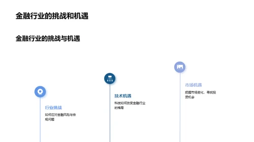 金融领域探索者