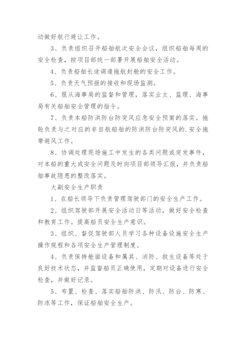 船舶安全管理制度_1.docx