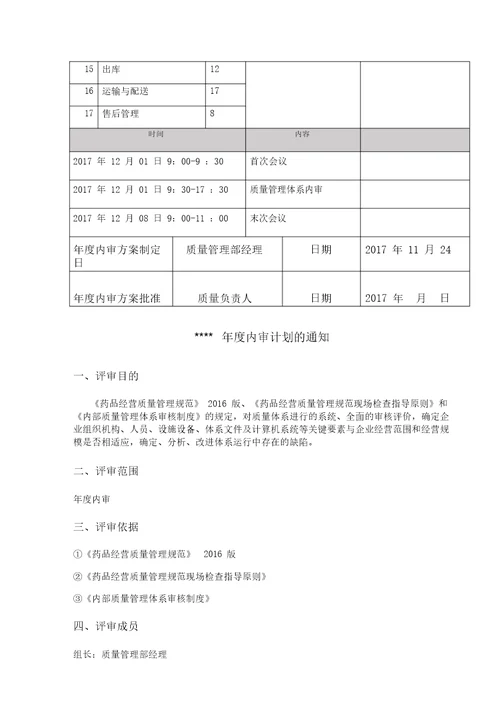 药品批发企业内审报告