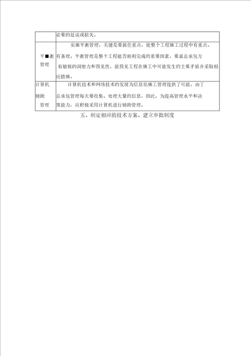 新建工业大道勘察设计施工EPC总承包项目总承包管理方案、设计管理方案、施工组织设计方案