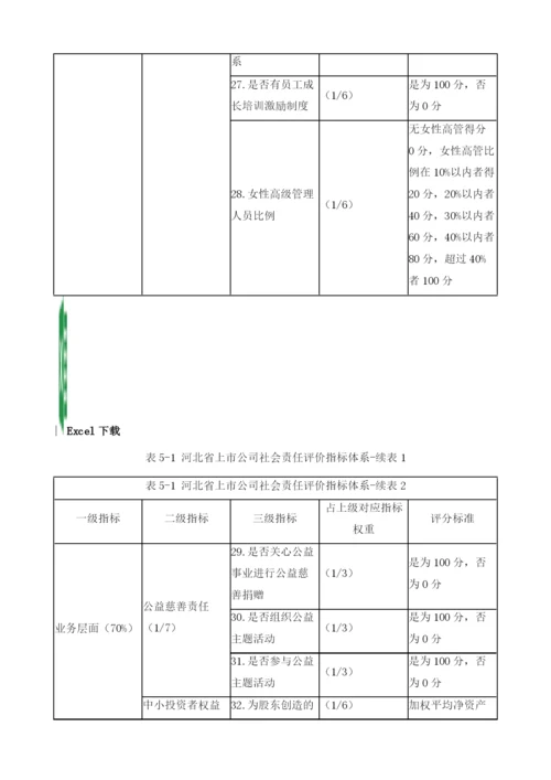 河北省上市公司社会责任发展报告.docx