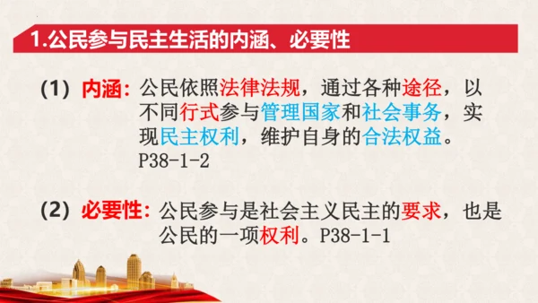 3.2 参与民主生活 课件(共23张PPT)