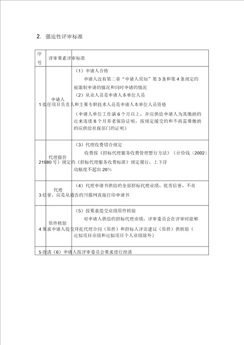 招标代理机构比选办法