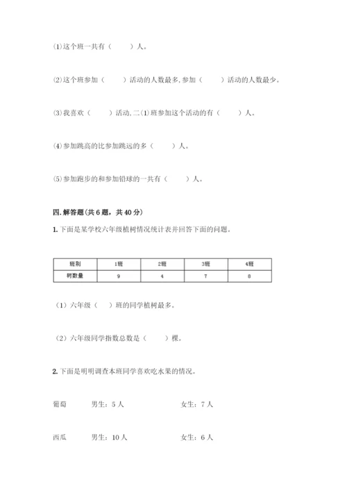 人教版二年级下册数学第一单元-数据收集整理-测试卷含答案【A卷】.docx