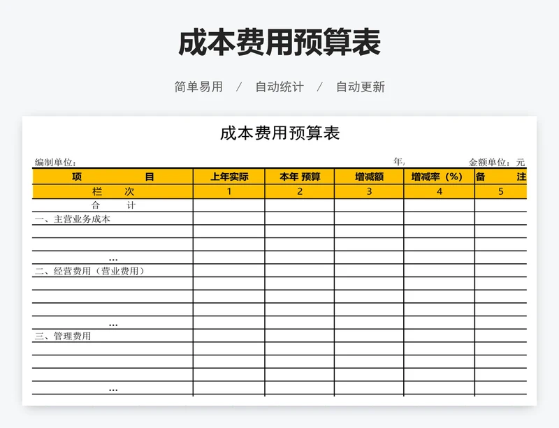 成本费用预算表