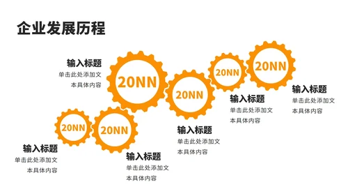 企业发展大事件工作规划运营计划时间轴PPT模板