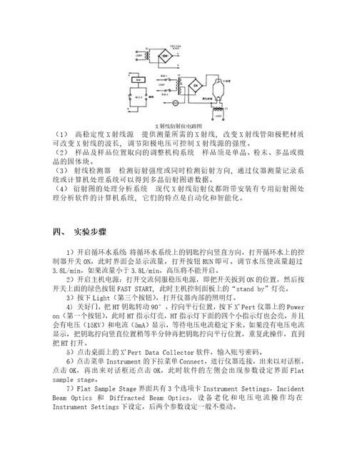 射线衍射实验报告