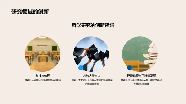 现代社会哲学探索