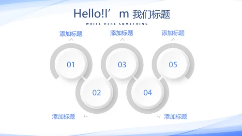 蓝色简约医学生实习报告动态PPT