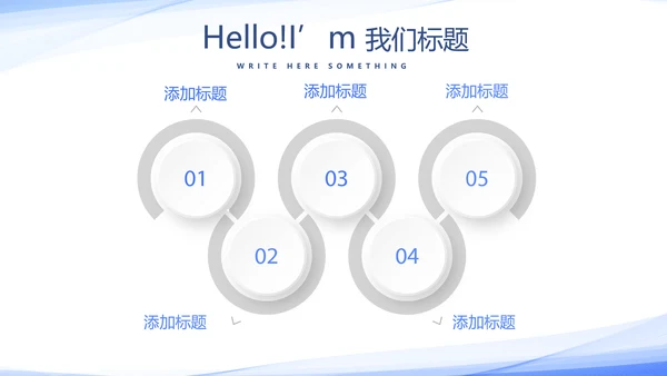 蓝色简约医学生实习报告动态PPT