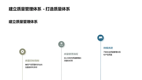 医疗器械：质量管理之典范