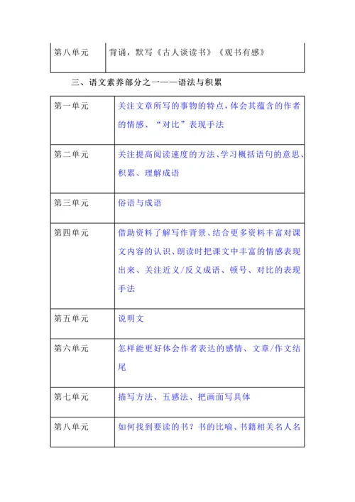 五年级上册语文全部内容总复习.docx