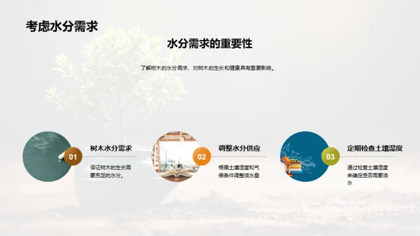 绿色生活小行动