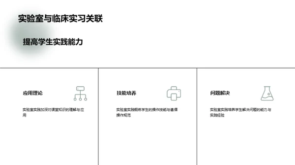 探秘医学实验室