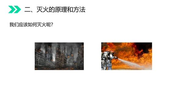 火的奥秘燃料燃烧和灭火初中化学PPT课件