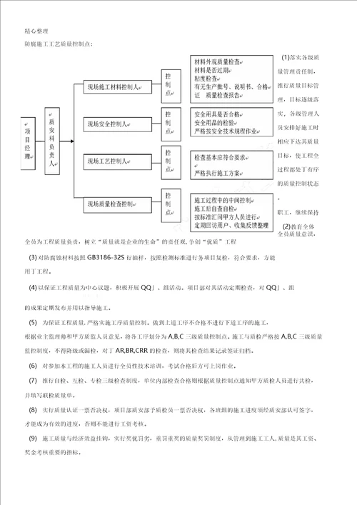 煤仓内衬铸石板建筑施工办法