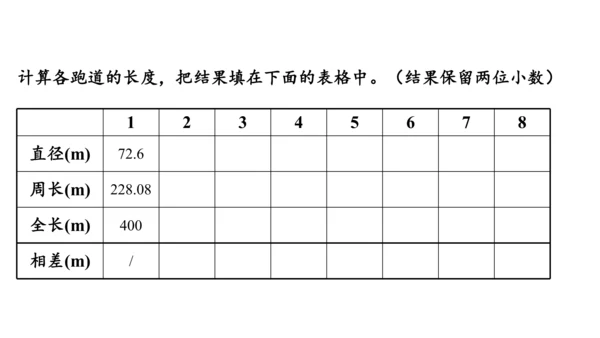 第五单元_第09课时_确定起跑线（教学课件）-六年级数学上册人教版(共30张PPT)