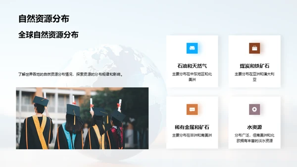 地理小探索家