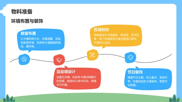 蓝色卡通风可爱卡通幼儿园教学活动PPT模板
