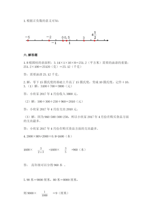 小升初数学期末测试卷完美版.docx