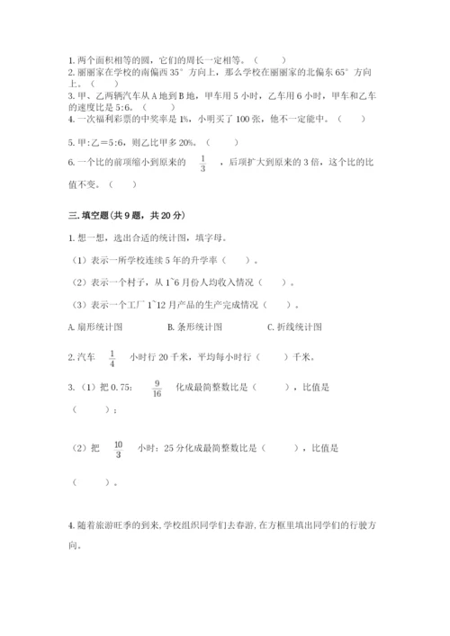 小学六年级上册数学期末测试卷（名师推荐）word版.docx