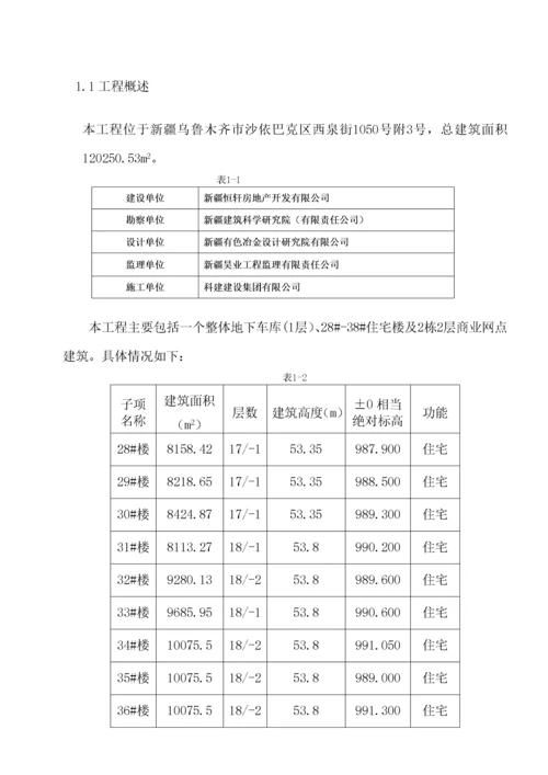 土方开挖专项施工方案专家论证.docx