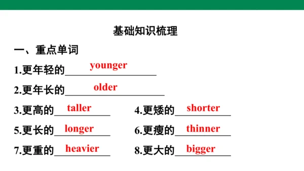 Unit 1　How tall are you？专项练习课件(共64张PPT)