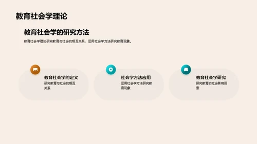 教育学理论与实践