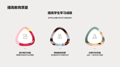 提升教师职业素养