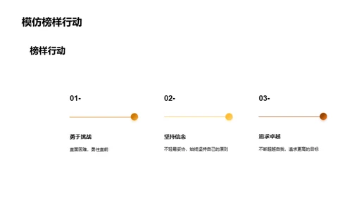 历史人物影响力解析