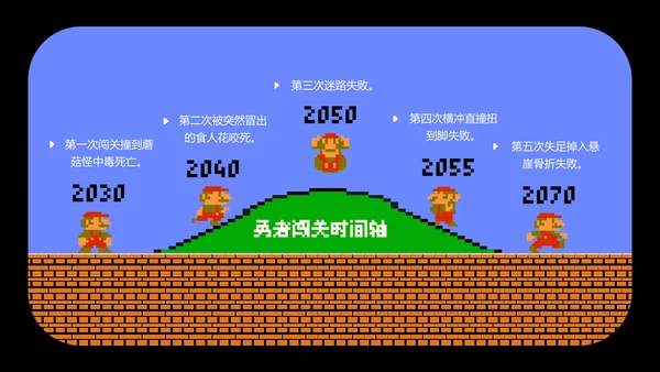 任天堂掌机游戏超级玛丽通用PPT模板