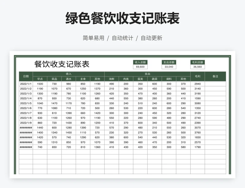 绿色餐饮收支记账表