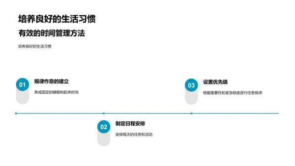 时间管理教学课件PPT模板