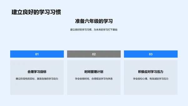 六年级学习报告PPT模板