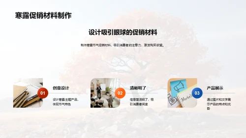 寒露节气营销策略