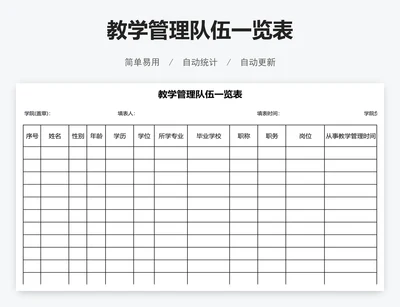 教学管理队伍一览表