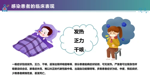 医疗护理疫情肺炎新型冠状病毒课件PPT模板