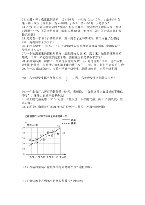 六年级小升初数学应用题50道【考点提分】.docx