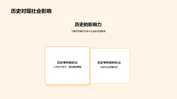 穿越历史之门