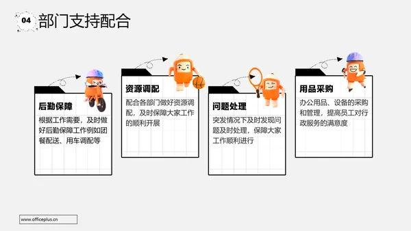 橙色年3D风终总结年末汇报PPT套装