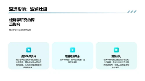 经济学答辩报告