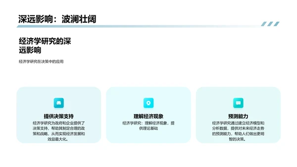 经济学答辩报告