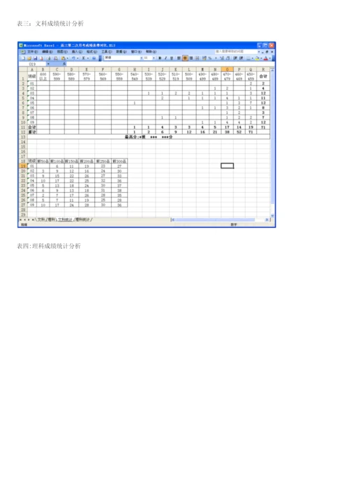 最新自己动手制作excel成绩分析表转.docx