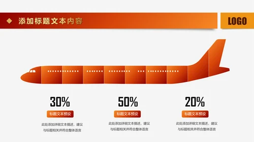 金色大气商务金融理财工作汇报PPT模板