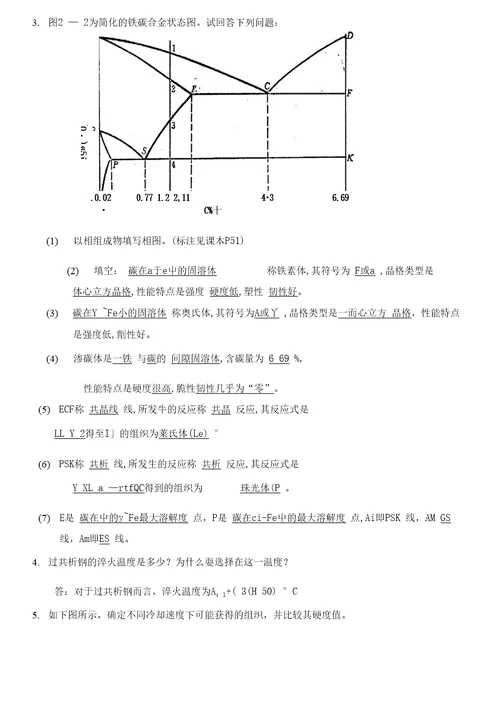 机械工程材料学复习题