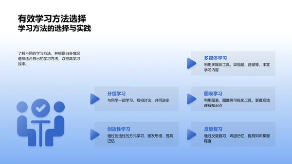 高考备战有效策略PPT模板