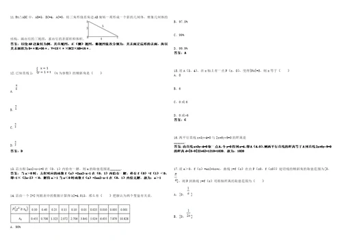 20152022年南阳职业学院高职单招语文数学英语考试高频考点题库答案详解