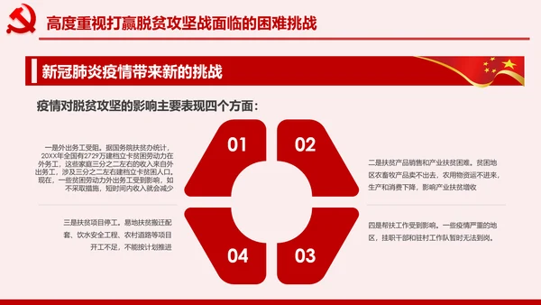 学习决战决胜脱贫攻坚座谈会重要讲话PPT模板
